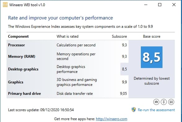 WINAREO RENDIMIENTO XEON 2678V3 GIGABYTE GTX960