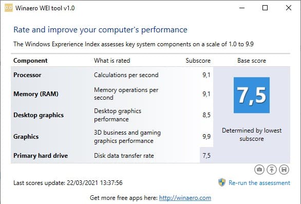 resultados winaero-tool puntuación PC en Windows