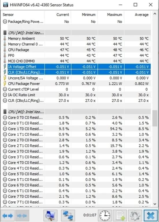 comprobar undervolting con hwinfo64 sensores
