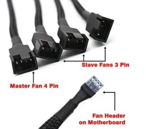 conectores de 4 pines master fan y slave fans de 3 pines