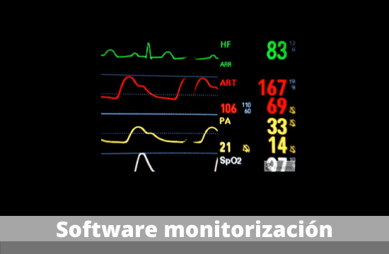 Software monitorización