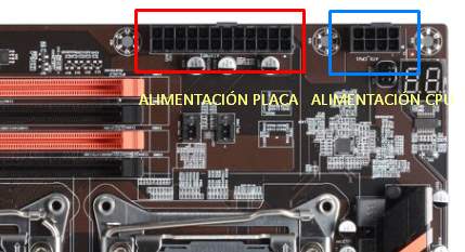 CONECTORES ALIMENTACION PLACA BASE Y CPU