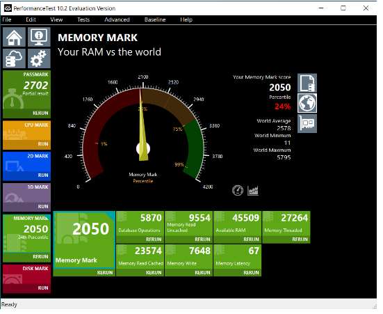 performance test memory mark 48 gb dual channel