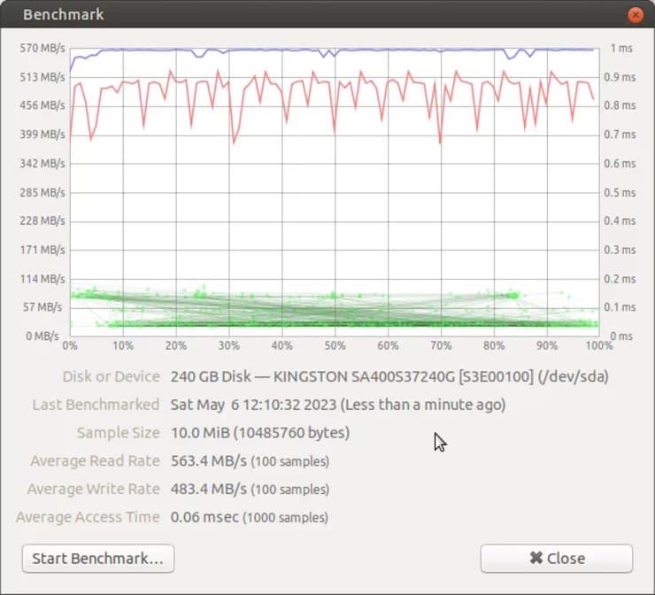 10 benchmark ssd 240 gb