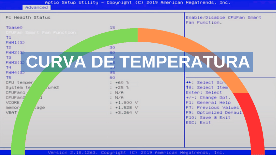CURVA DE TEMPERATURA PLACAS CHINAS X99